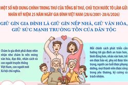 Tổng Bí thư, Chủ tịch nước Tô Lâm: Giữ gìn gia đình là giữ gìn nếp nhà, giữ văn hóa, giữ sức mạnh trường tồn của dân tộc
