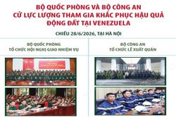 Bộ Quốc ph&ograve;ng, Bộ C&ocirc;ng an cử lực lượng tham gia khắc phục hậu quả động đất tại Venezuela