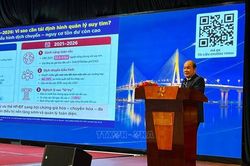 Ứng dụng y học số giúp nâng cao hiệu quả điều trị bệnh lý tim mạch