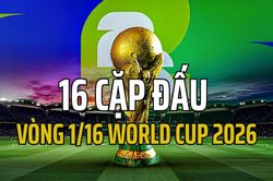 [Infographic] Lịch thi đấu vòng 1/16 World Cup 2026