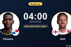 Trực tiếp Panama vs Anh: Hiệp 2 bắt đầu, h&ograve;a 0-0