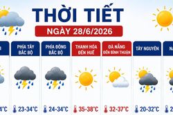 Thời tiết ngày 28/6: Bắc bộ mưa to cục bộ, Trung bộ có nơi trên 38 độ C