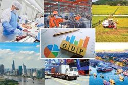 Địa phương tăng trưởng thấp phải rà soát kịch bản, xác định động lực tăng trưởng mới