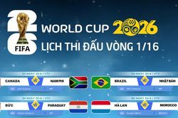 Lịch thi đấu v&ograve;ng 1/16 World Cup 2026