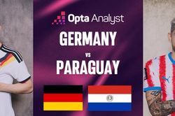 Siêu máy tính dự đoán trận Đức vs Paraguay: Tỉ lệ áp đảo cho 'Cỗ xe tăng'