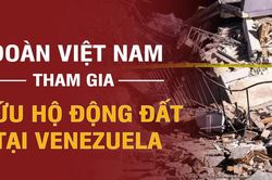 [Infographic] Đo&agrave;n Việt Nam tham gia cứu hộ động đất tại Venezuela