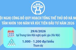 Hội nghị công bố Quy hoạch tổng thể Thủ đô Hà Nội tầm nhìn 100 năm