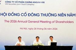 Chứng khoán VIX thay Chủ tịch HĐQT và Tổng Giám đốc