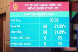 Đà Nẵng thông qua Nghị quyết tán thành chủ trương lập 10 phường mới