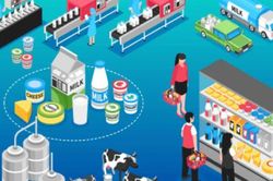 Dự b&aacute;o rổ VN30 qu&yacute; III: MCH, TCX v&agrave;o danh mục; ETF c&oacute; thể cơ cấu h&agrave;ng trăm tỷ đồng