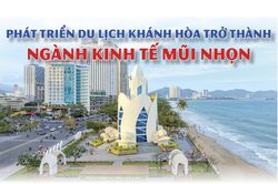 [Infographic] Phát triển du lịch Khánh Hòa trở thành ngành kinh tế mũi nhọn