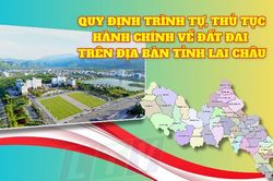 Quyết định quy định trình tự, thủ tục hành chính về đất đai trên địa bàn tỉnh Lai Châu