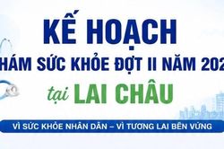 Lai Châu triển khai khám sức khỏe miễn phí đợt II trên toàn tỉnh