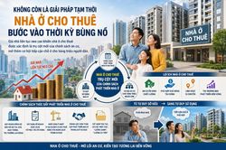 Không còn là giải pháp tạm thời, nhà ở cho thuê bước vào thời kỳ bùng nổ