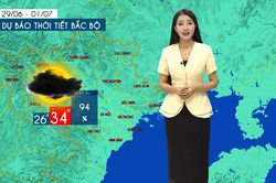 Dự báo thời tiết tối | 29/06/2026