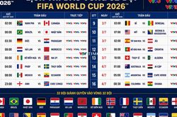Lịch phát sóng trực tiếp vòng knock-out FIFA World Cup 2026 trên VTV