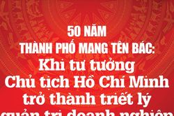 50 năm Th&agrave;nh phố mang t&ecirc;n B&aacute;c: Khi tư tưởng Chủ tịch Hồ Ch&iacute; Minh trở th&agrave;nh triết l&yacute; quản trị doanh nghiệp