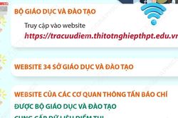 Hướng dẫn tra cứu điểm thi tốt nghiệp Trung học phổ thông năm 2026