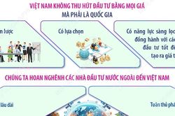 Nghị quyết 10-NQ/TW thể hiện sự thay đổi trong tư duy phát triển