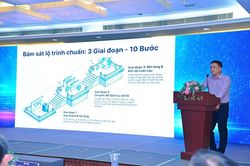 Th&uacute;c đẩy chuyển đổi IPv6 đạt tr&ecirc;n 90% v&agrave;o năm 2030