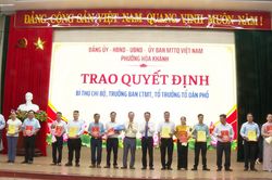 Phường Hòa Khánh công bố các nghị quyết, quyết định về kiện toàn tổ dân phố, chi bộ và ban công tác mặt trận