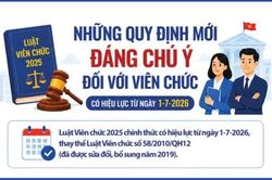 Những quy định mới đ&aacute;ng ch&uacute; &yacute; đối với vi&ecirc;n chức c&oacute; hiệu lực từ ng&agrave;y 1-7-2026