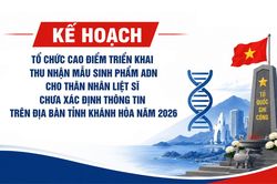 [Infographic] Cao điểm triển khai thu nhận mẫu sinh phẩm ADN cho thân nhân liệt sĩ chưa xác định thông tin trên địa bàn tỉnh Khánh Hòa