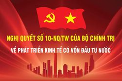 [Infographic] Nghị quyết số 10-NQ/TW của Bộ Chính trị về phát triển kinh tế có vốn đầu tư nước ngoài