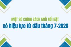 [Infographic] Một số chính sách mới nổi bật có hiệu lực từ đầu tháng 7-2026