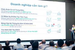 Hội thảo 'Sử dụng năng lượng tiết kiệm và hiệu quả: Lực đẩy từ chính sách và công nghệ'