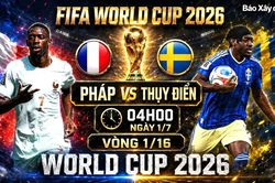 Nhận định, dự đo&aacute;n tỷ số Ph&aacute;p vs Thụy Điển (4h ng&agrave;y 1/7), v&ograve;ng 1/16 World Cup 2026