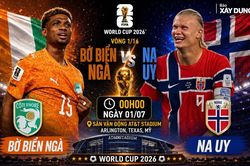 Nhận định, dự đoán tỷ số Bờ Biển Ngà vs Na Uy (0h ngày 1/7), vòng 1/16 World Cup 2026