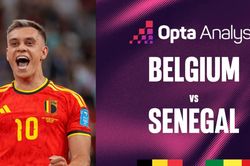 Siêu máy tính Opta chỉ ra cơ hội chiến thắng của Bỉ trước Senegal
