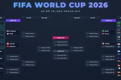 Xác định thêm 2 cặp vòng 1/8 World Cup 2026: Brazil tái ngộ Na Uy, Pháp gặp lại Paraguay