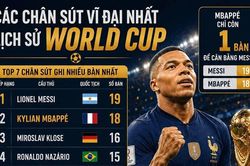 [Infographic] Mbappé thiết lập hàng loạt cột mốc, áp sát kỷ lục World Cup của Messi