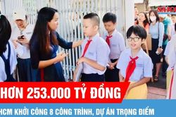 Hơn 8.000 học sinh dự khảo sát tuyển sinh vào lớp 6 năm học 2026-2027