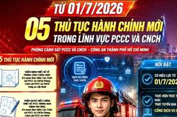 C&ocirc;ng bố 5 thủ tục h&agrave;nh ch&iacute;nh mới trong lĩnh vực PCCC v&agrave; CNCH