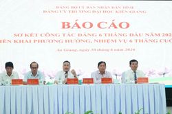 Trường Đại học Kiên Giang nâng cao chất lượng công tác xây dựng Đảng