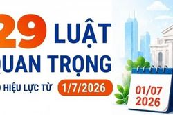 29 luật quan trọng có hiệu lực từ ngày 1/7