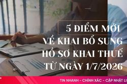 [Motion graphic] 5 điểm mới về khai bổ sung hồ sơ khai thuế từ ngày 1/7/2026