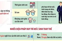 Một số điểm mới của Luật Dân số có hiệu lực từ ngày 1/7/2026