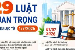 29 luật quan trọng có hiệu lực từ ngày 1/7/2026