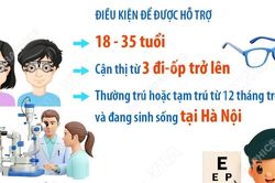 Từ 1/7/2026: Hà Nội hỗ trợ chi phí điều trị cận thị cho người dân từ 18-35 tuổi