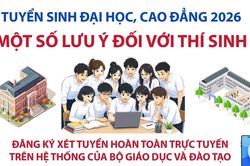 Tuyển sinh Đại học, Cao đẳng 2026: Một số lưu ý đối với thí sinh