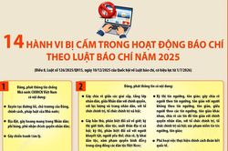 14 hành vi bị cấm trong hoạt động báo chí theo Luật báo chí 2025