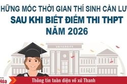 Những mốc thời gian cần lưu &yacute; sau khi biết điểm thi THPT năm 2026