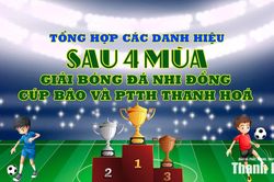 [Infographics] Tổng hợp các danh hiệu qua 4 mùa Giải Bóng đá Nhi đồng Báo và PTTH Thanh Hóa