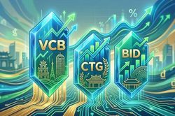 VDSC đánh giá thế nào về cổ phiếu 3 'ông lớn' ngân hàng quốc doanh VCB, CTG và BID?