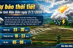 Bản tin Dự b&aacute;o thời tiết ng&agrave;y 2/7/2026