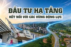 Đầu tư hạ tầng kết nối với các vùng động lực